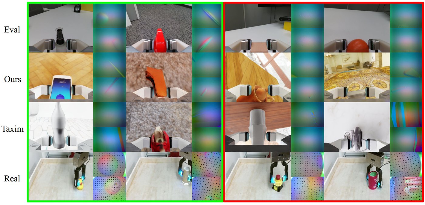 Figure from Learning Open-World Visual–Tactile Grasp Stability Prediction with Synthetic Data