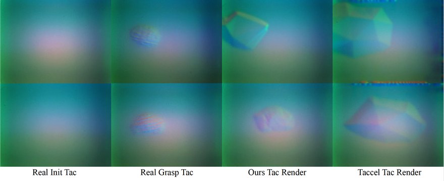 Left to right: the real sensor at rest, the real sensor pressed against the ORG object, our render, and Taccel's built-in render. Top row is the left finger, bottom the right.